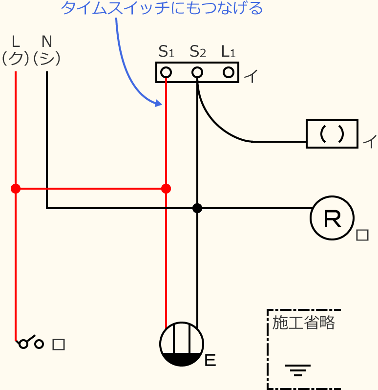 ߘa7Nx̑dCHmZ\̌No.3̕}̏̎菇③