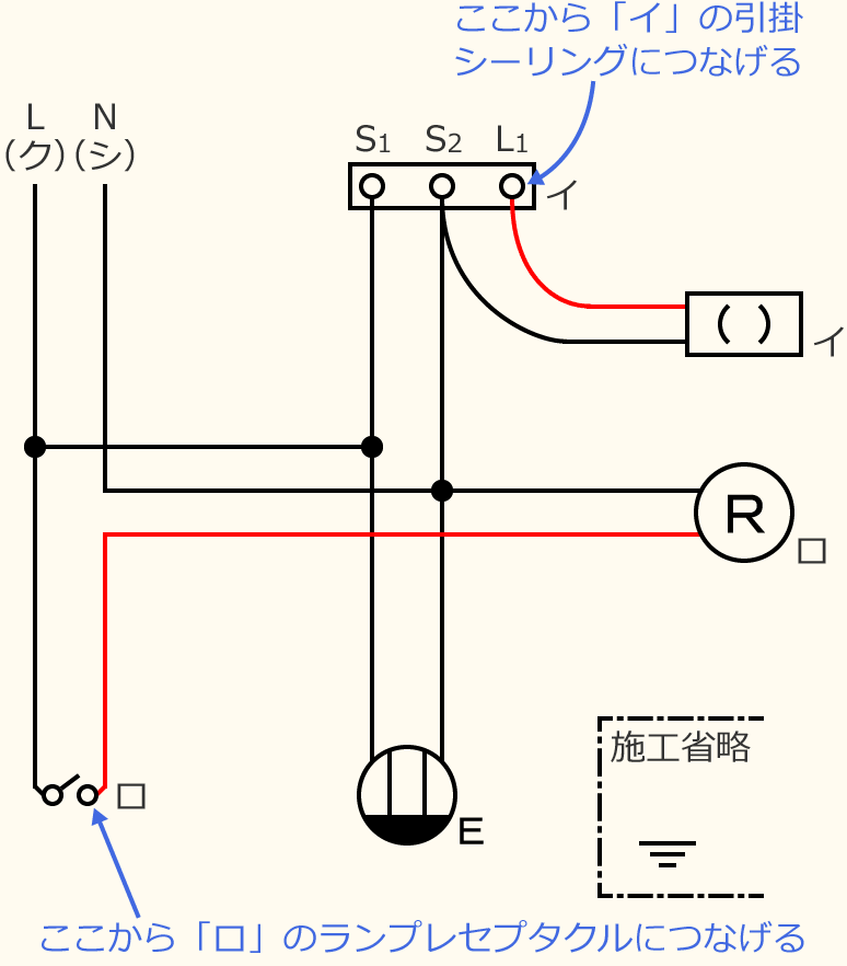 ߘa7Nx̑dCHmZ\̌No.3̕}̏̎菇④