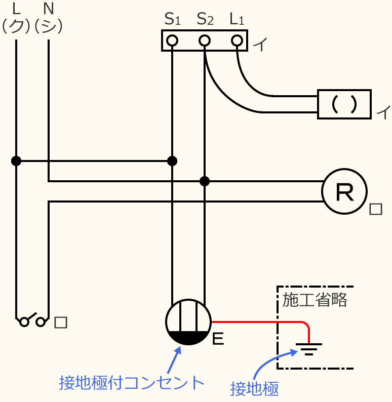 ߘa7Nx̑dCHmZ\̌No.3̕}̏̎菇⑤