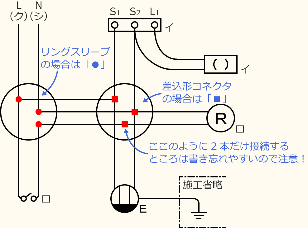 ߘa7Nx̑dCHmZ\̌No.3̕}̏̎菇⑦