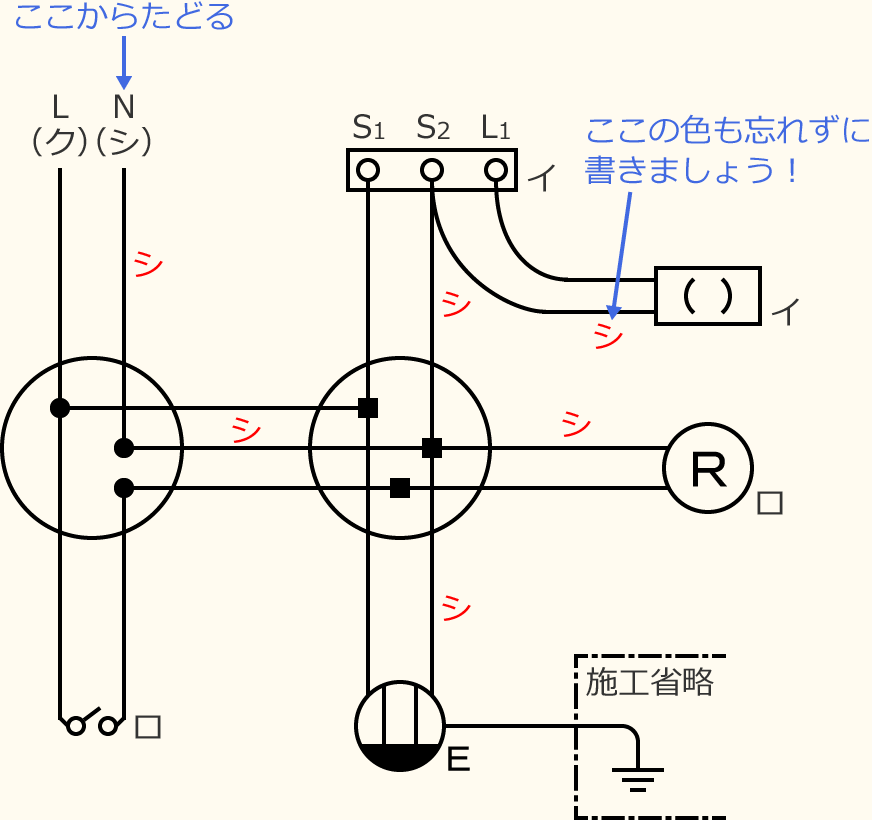 ߘa7Nx̑dCHmZ\̌No.3̕}̏̎菇⑧