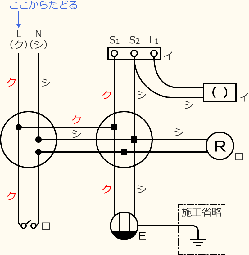 ߘa7Nx̑dCHmZ\̌No.3̕}̏̎菇⑨