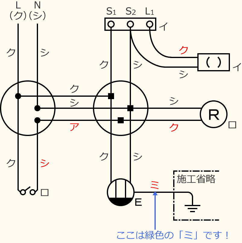 ߘa7Nx̑dCHmZ\̌No.3̕}̏̎菇⑩