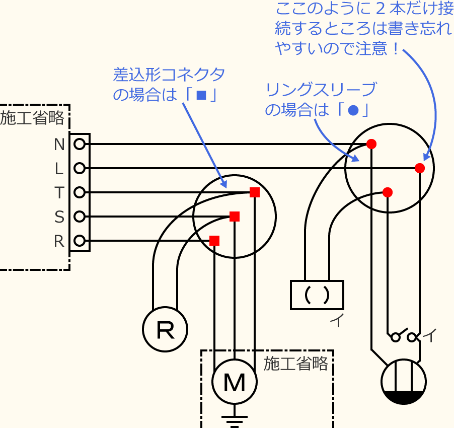 ߘa7Nx̑dCHmZ\̌No.4̕}̏̎菇⑧