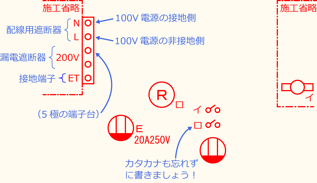 ߘa7Nx̑dCHmZ\̌No.5̕}̏̎菇①