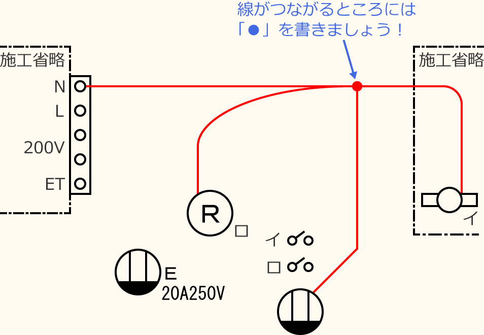 ߘa7Nx̑dCHmZ\̌No.5̕}̏̎菇②