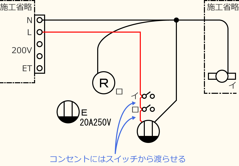 ߘa7Nx̑dCHmZ\̌No.5̕}̏̎菇③