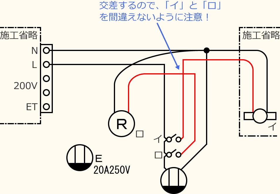 ߘa7Nx̑dCHmZ\̌No.5̕}̏̎菇④