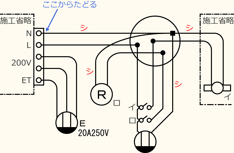 ߘa7Nx̑dCHmZ\̌No.5̕}̏̎菇⑧