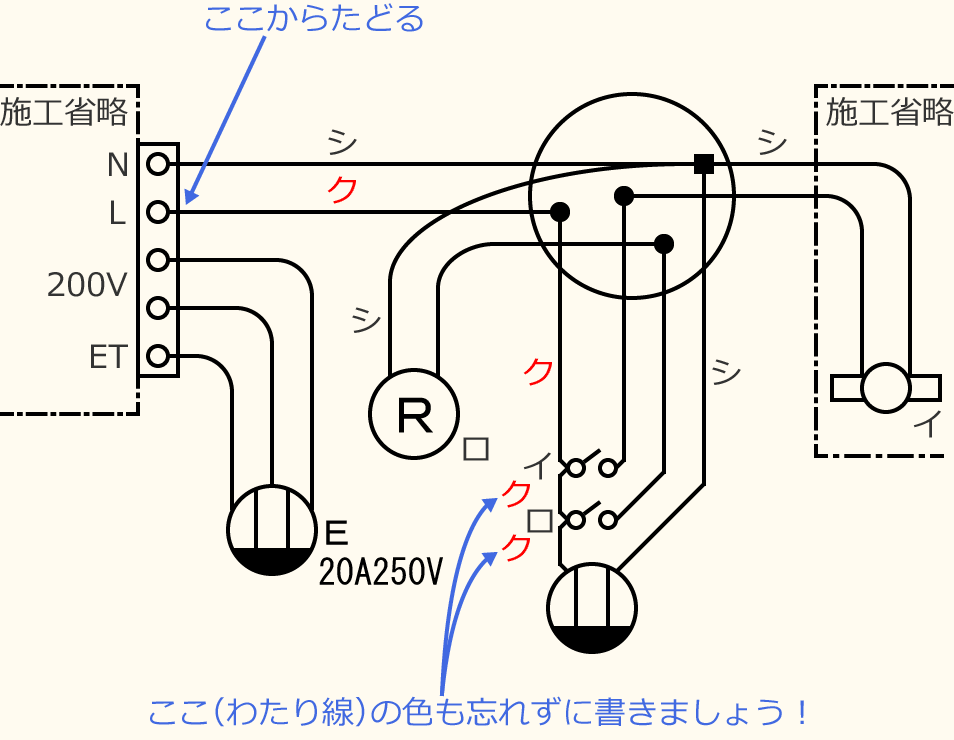 ߘa7Nx̑dCHmZ\̌No.5̕}̏̎菇⑨