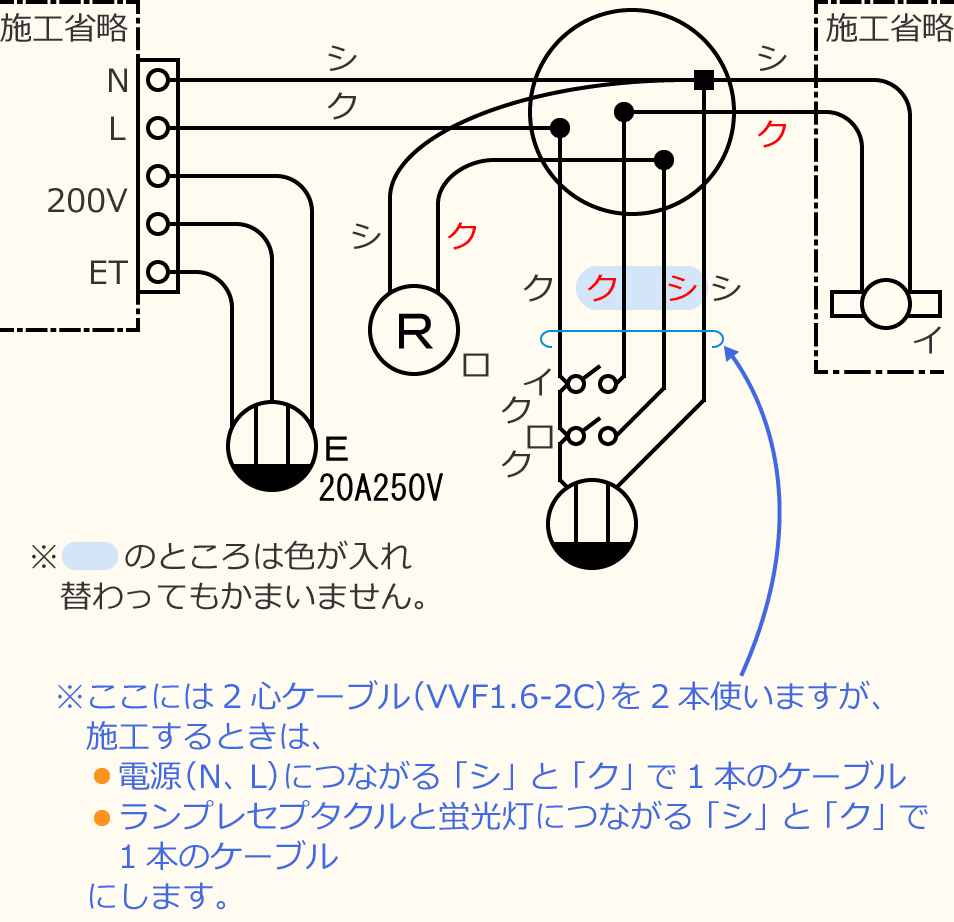 ߘa7Nx̑dCHmZ\̌No.5̕}̏̎菇⑩