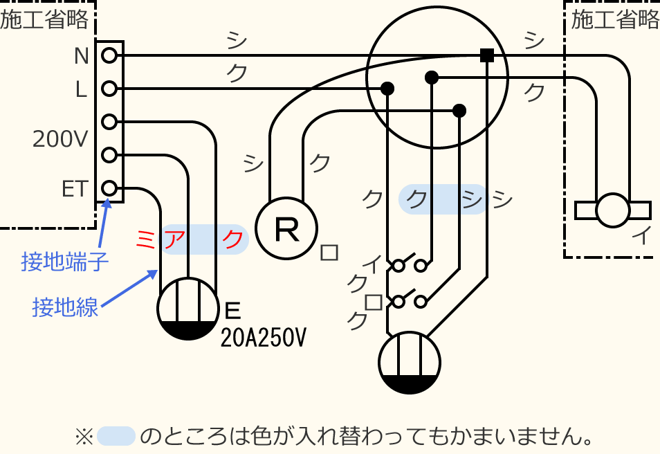 ߘa7Nx̑dCHmZ\̌No.5̕}̏̎菇⑪