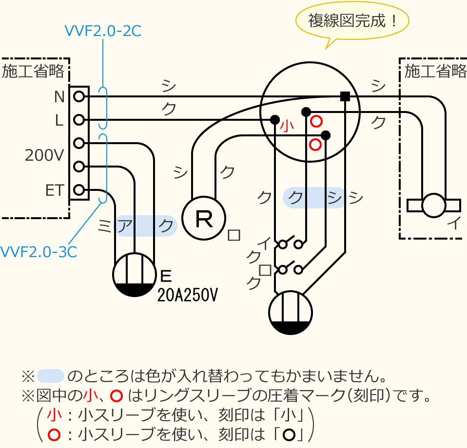 ߘa7Nx̑dCHmZ\̌No.5̕}