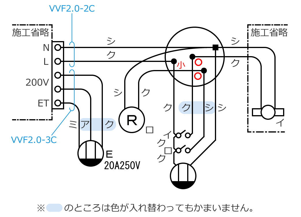 dCHm ̕}̏ ߘa7NxNo.5