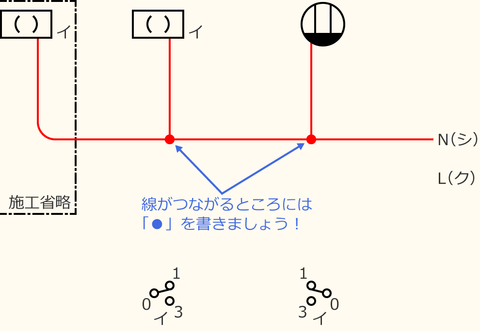 ߘa7Nx̑dCHmZ\̌No.6̕}̏̎菇②