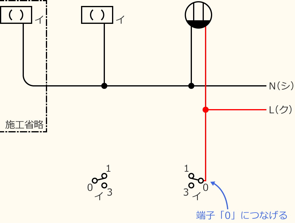 ߘa7Nx̑dCHmZ\̌No.6̕}̏̎菇③