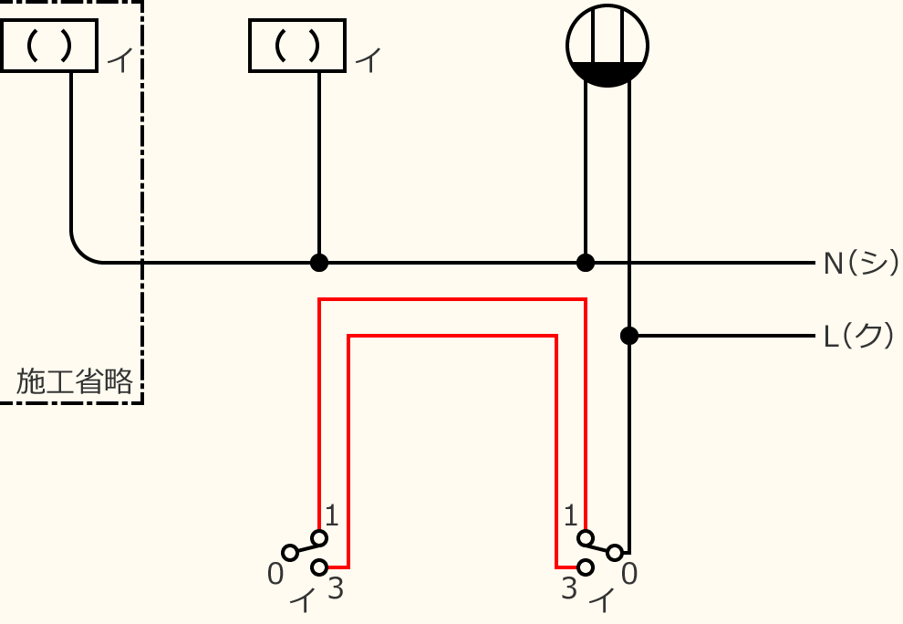 ߘa7Nx̑dCHmZ\̌No.6̕}̏̎菇④