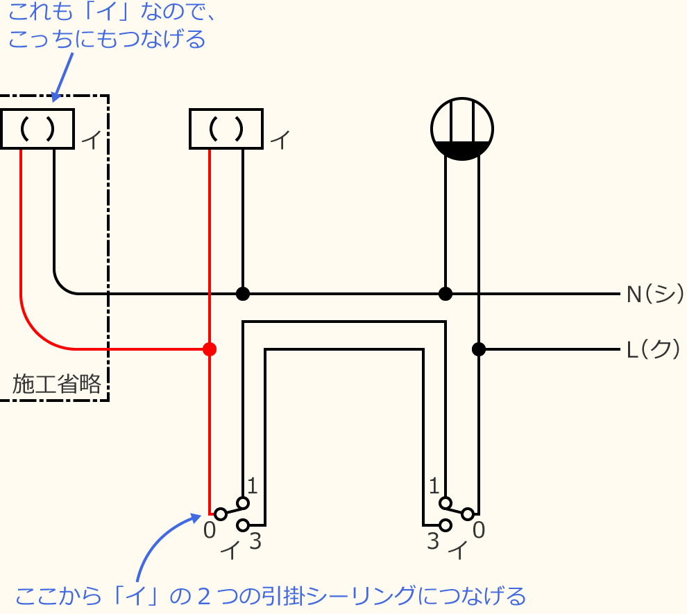 ߘa7Nx̑dCHmZ\̌No.6̕}̏̎菇⑤