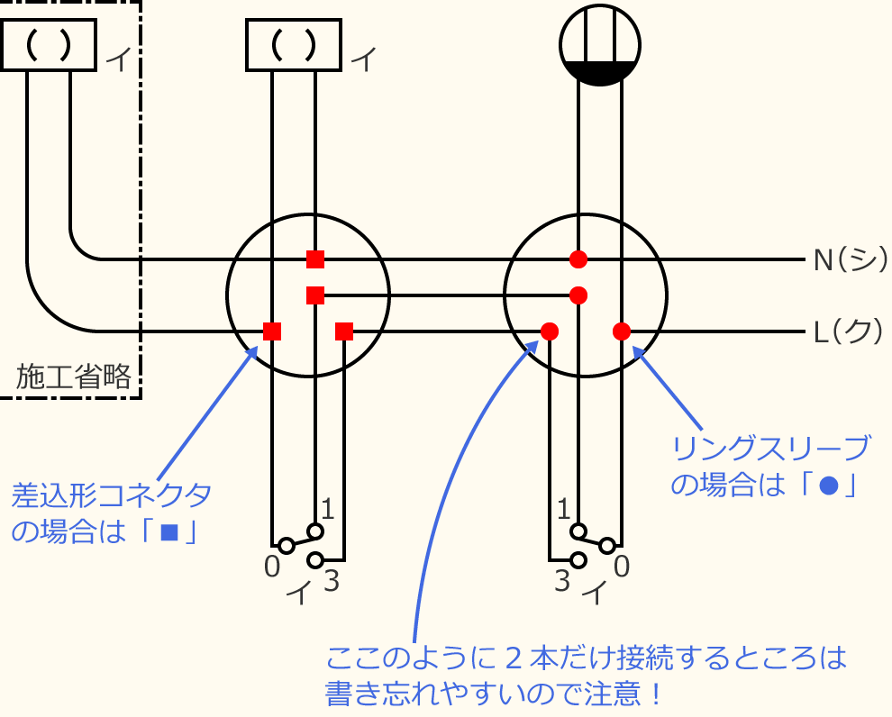 ߘa7Nx̑dCHmZ\̌No.6̕}̏̎菇⑦