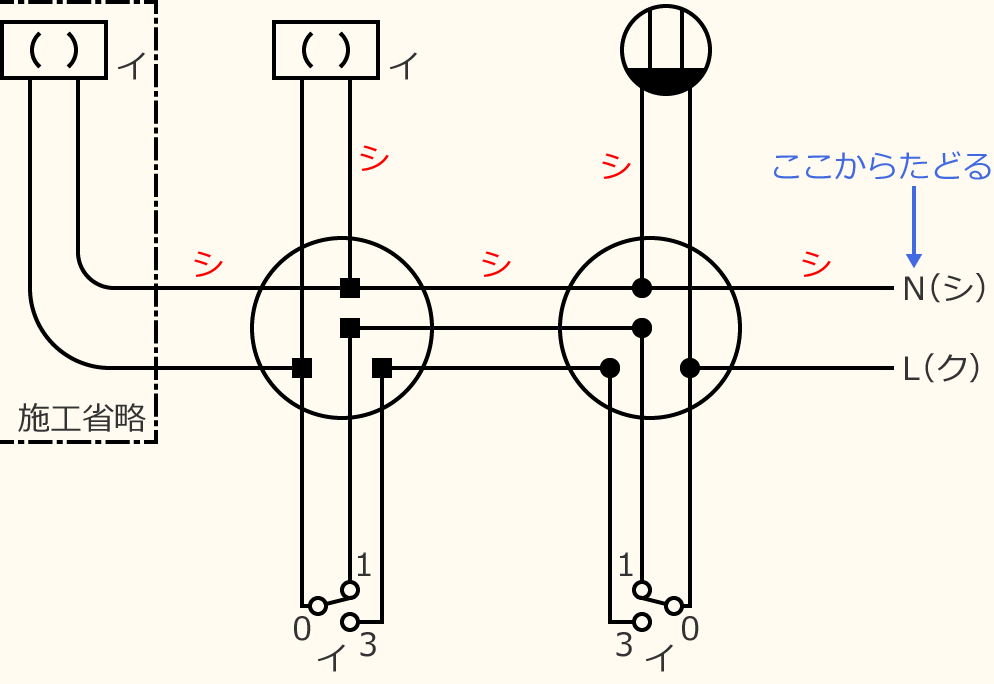 ߘa7Nx̑dCHmZ\̌No.6̕}̏̎菇⑧