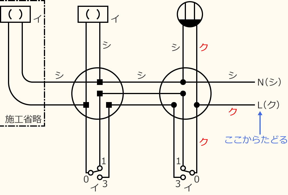 ߘa7Nx̑dCHmZ\̌No.6̕}̏̎菇⑨