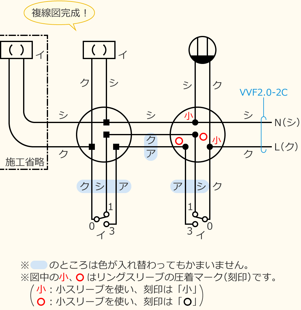 ߘa7Nx̑dCHmZ\̌No.6̕}