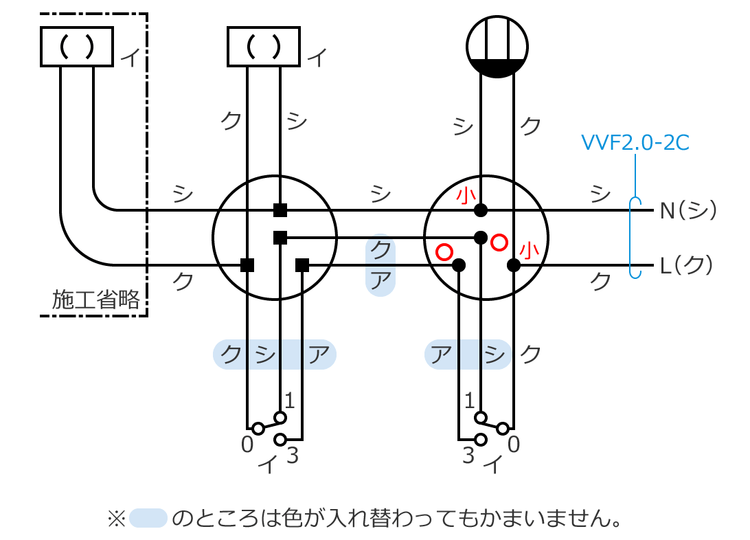 dCHm ̕}̏ ߘa7NxNo.6