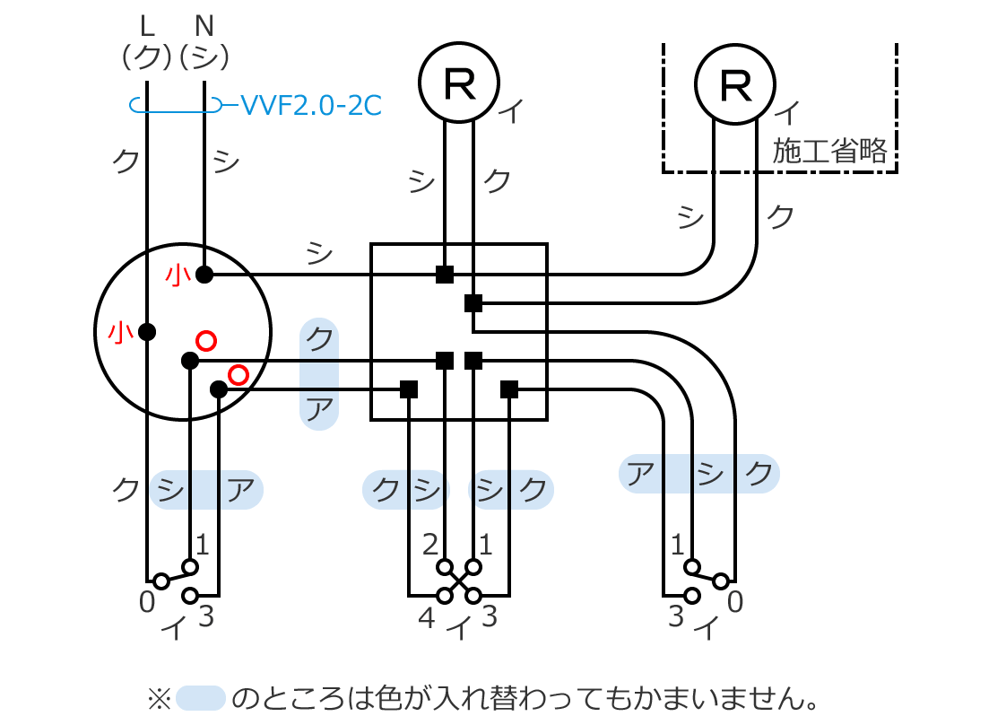 dCHm ̕}̏ ߘa7NxNo.7