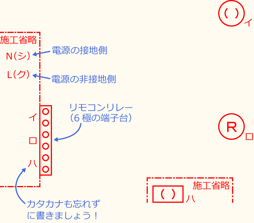 ߘa7Nx̑dCHmZ\̌No.8̕}̏̎菇①