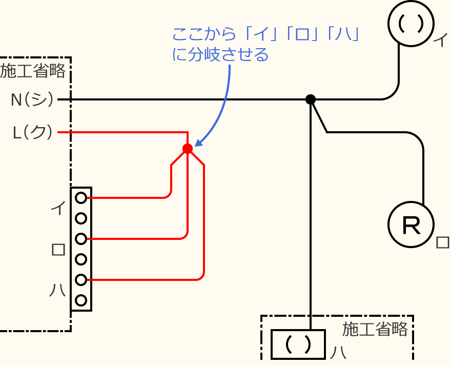 ߘa7Nx̑dCHmZ\̌No.8̕}̏̎菇③