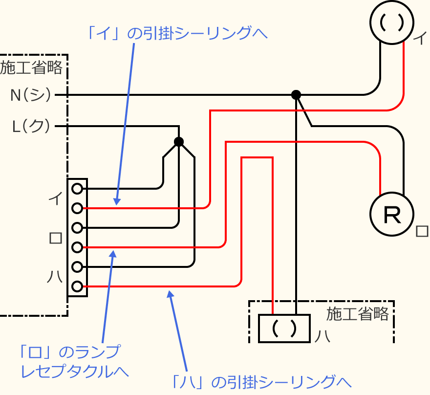 ߘa7Nx̑dCHmZ\̌No.8̕}̏̎菇④