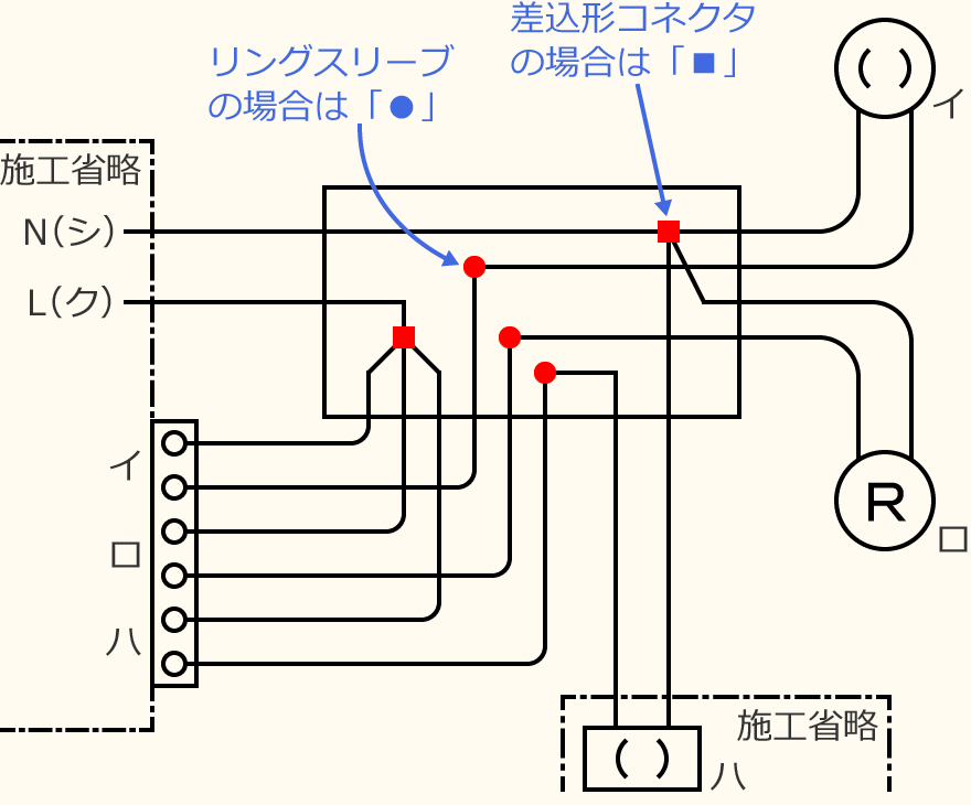 ߘa7Nx̑dCHmZ\̌No.8̕}̏̎菇⑥