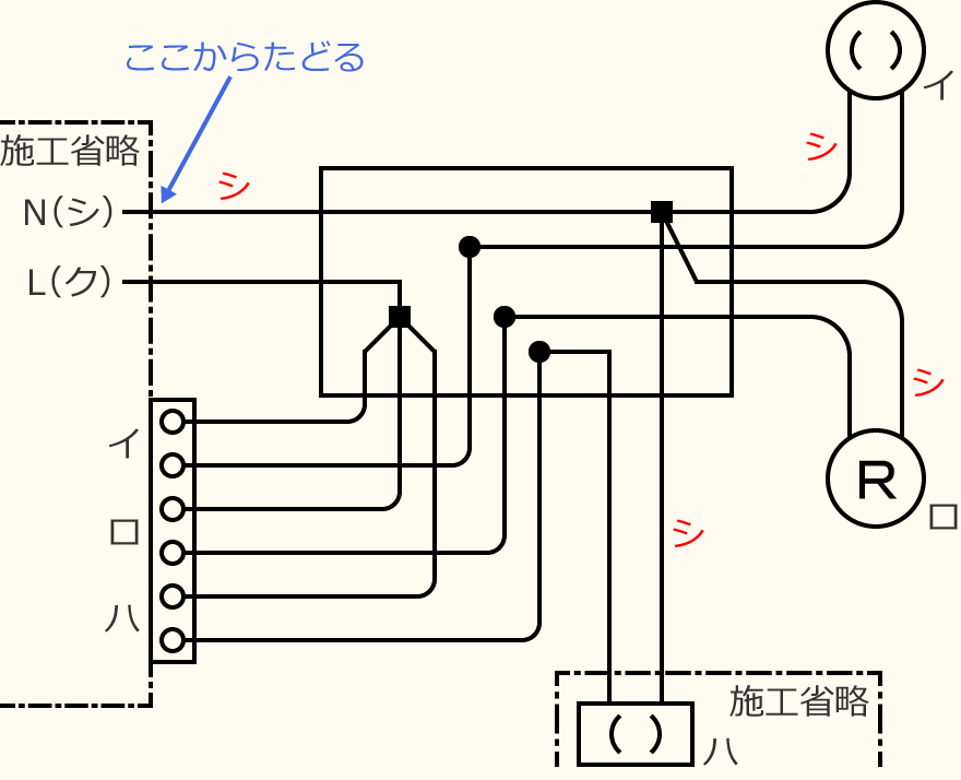 ߘa7Nx̑dCHmZ\̌No.8̕}̏̎菇⑦