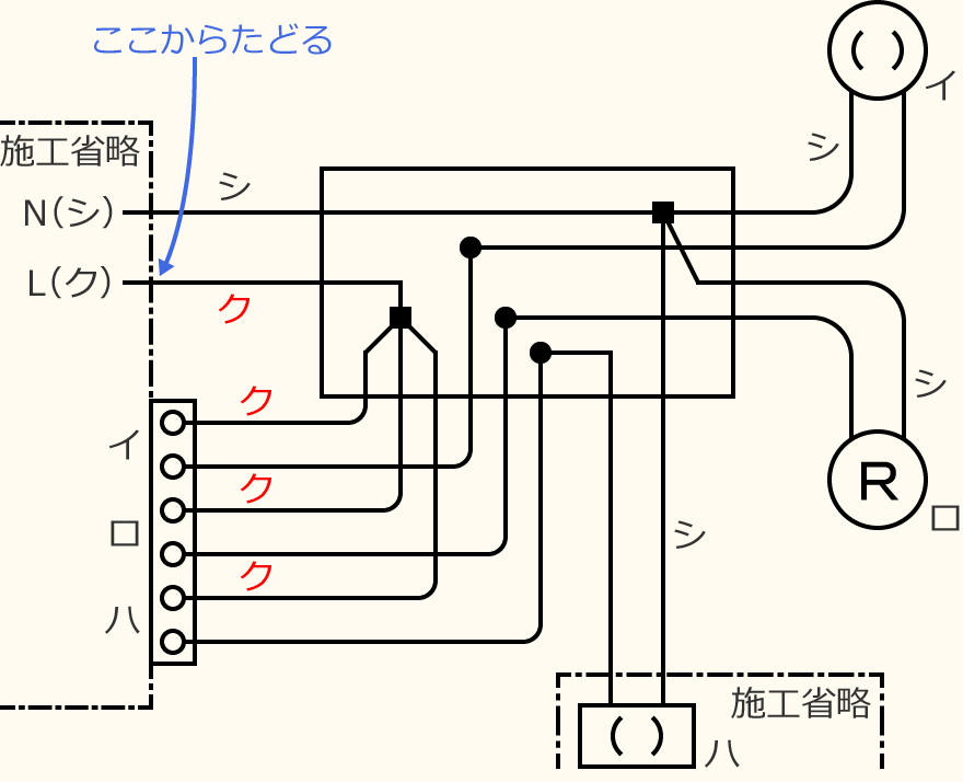 ߘa7Nx̑dCHmZ\̌No.8̕}̏̎菇⑧