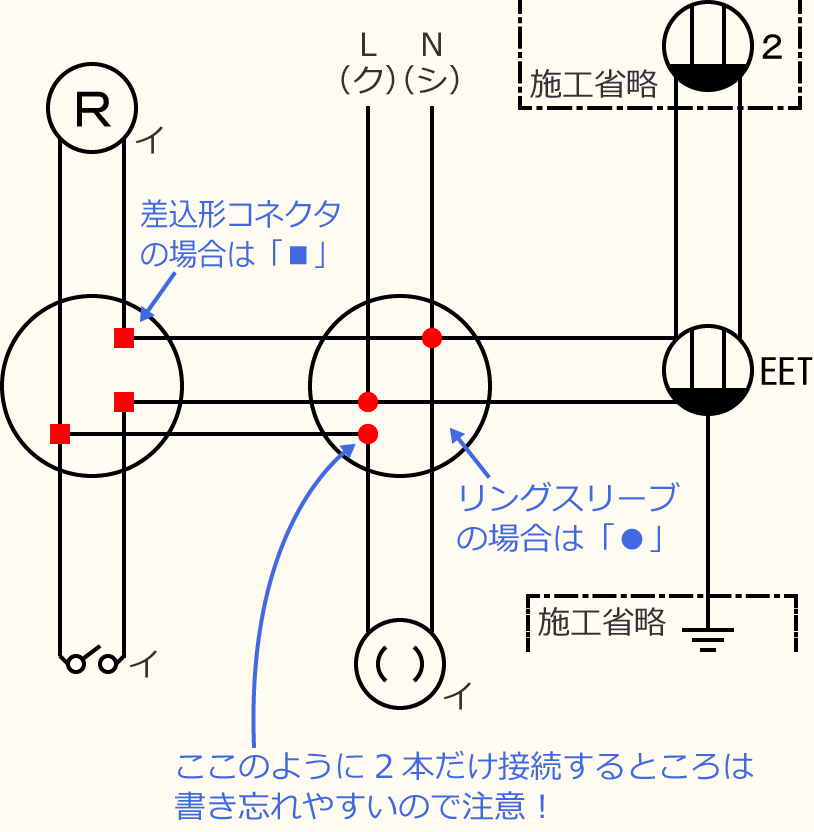 ߘa7Nx̑dCHmZ\̌No.9̕}̏̎菇⑦