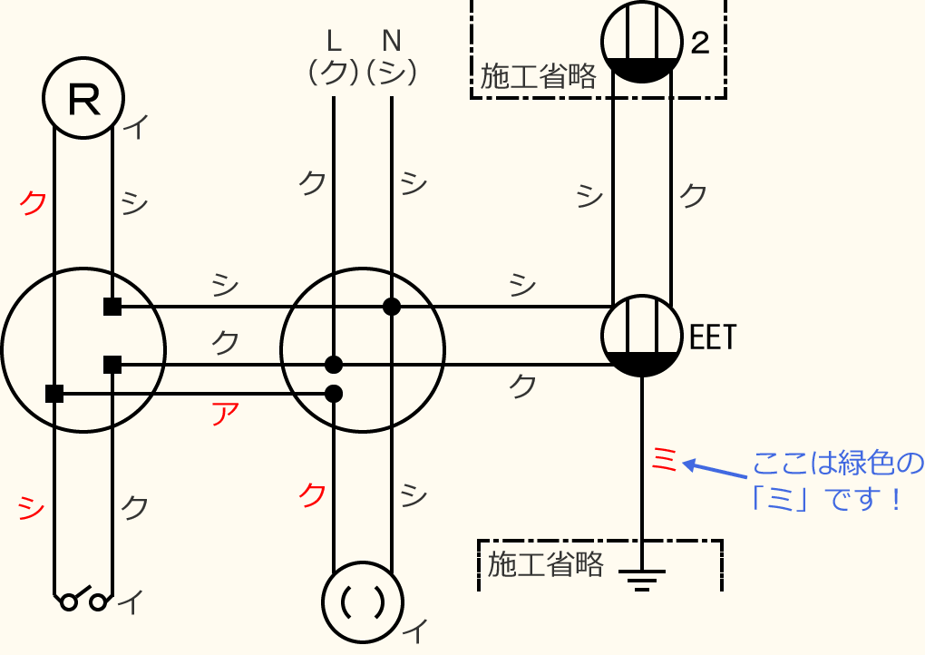 ߘa7Nx̑dCHmZ\̌No.9̕}̏̎菇⑩