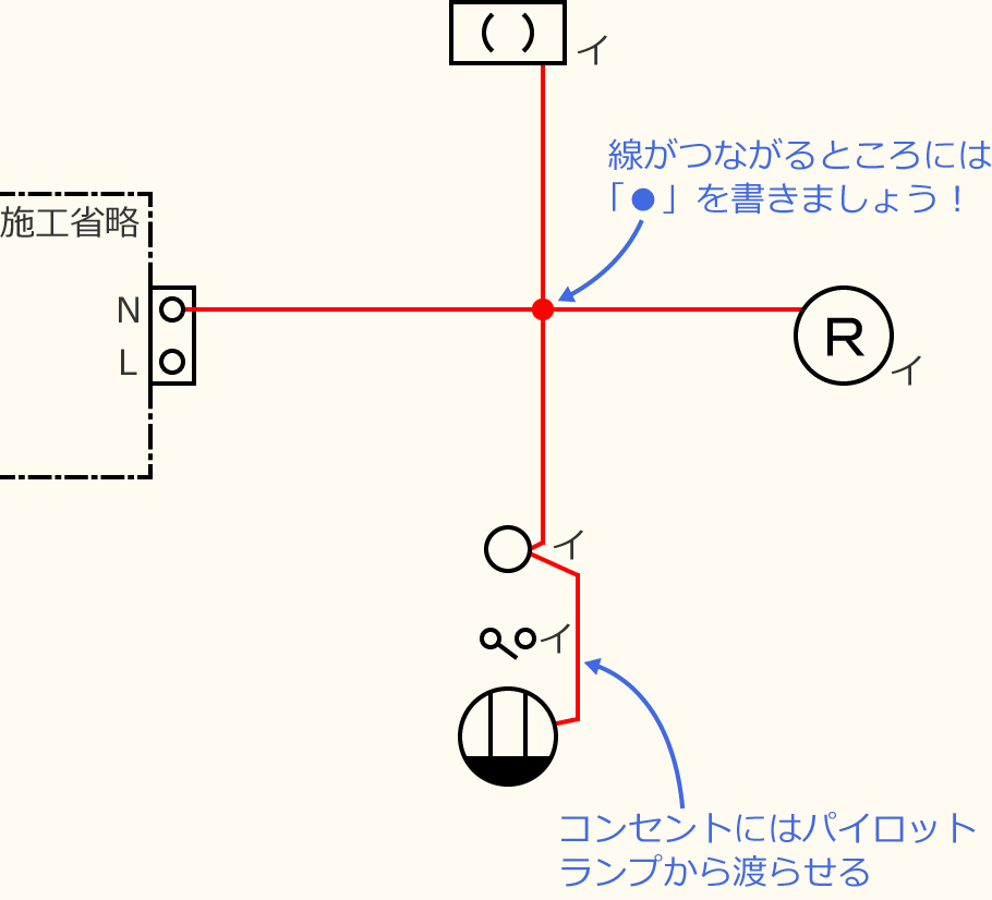 ߘa7Nx̑dCHmZ\̌No.10̕}̏̎菇②