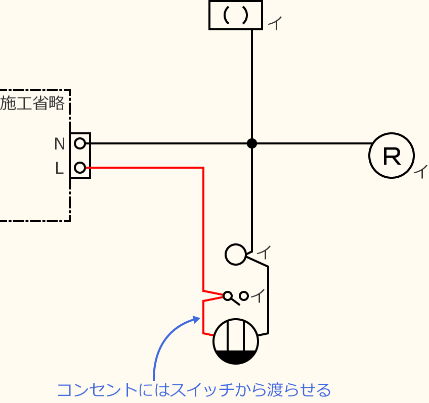 ߘa7Nx̑dCHmZ\̌No.10̕}̏̎菇③