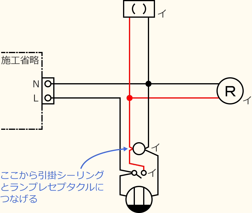 ߘa7Nx̑dCHmZ\̌No.10̕}̏̎菇④