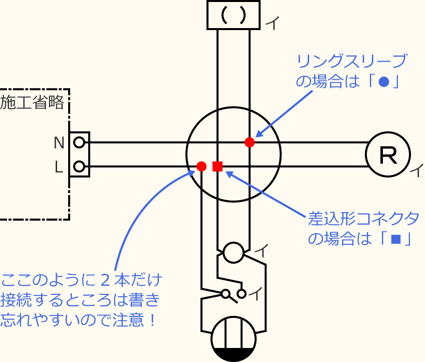 ߘa7Nx̑dCHmZ\̌No.10̕}̏̎菇⑥