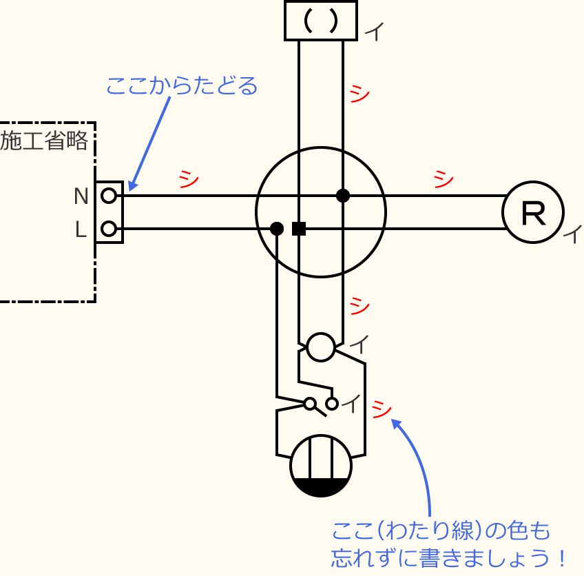 ߘa7Nx̑dCHmZ\̌No.10̕}̏̎菇⑦