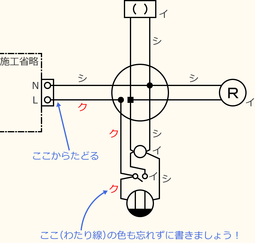 ߘa7Nx̑dCHmZ\̌No.10̕}̏̎菇⑧