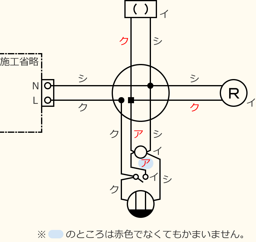 ߘa7Nx̑dCHmZ\̌No.10̕}̏̎菇⑨