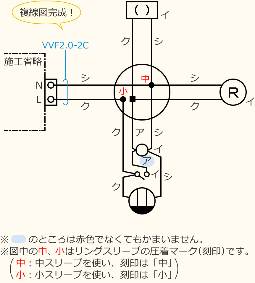 ߘa7Nx̑dCHmZ\̌No.10̕}