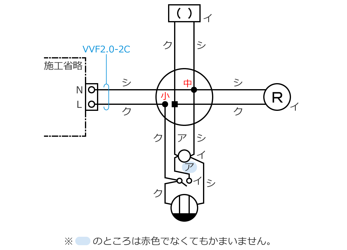 dCHm ̕}̏ ߘa7NxNo.10