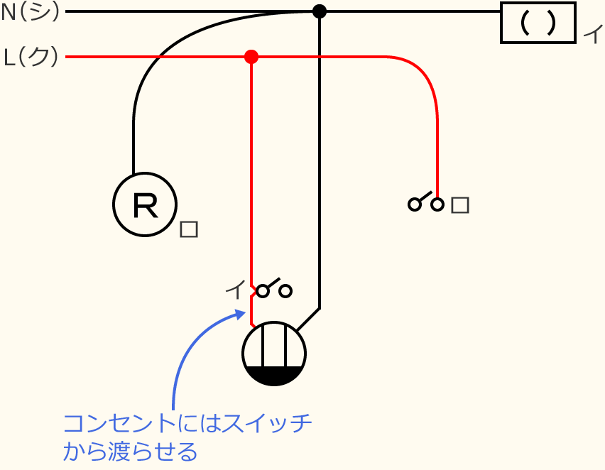 ߘa7Nx̑dCHmZ\̌No.11̕}̏̎菇③