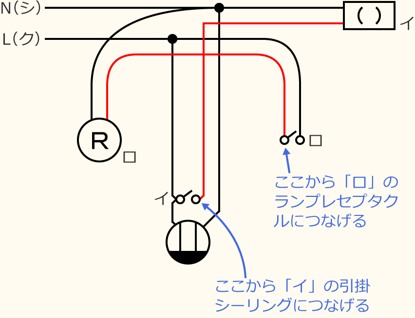 ߘa7Nx̑dCHmZ\̌No.11̕}̏̎菇④