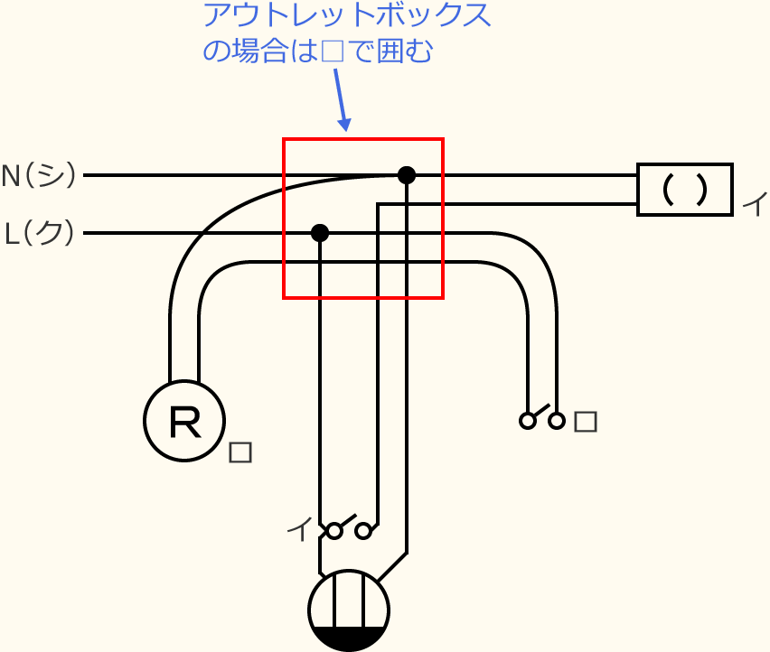 ߘa7Nx̑dCHmZ\̌No.11̕}̏̎菇⑤