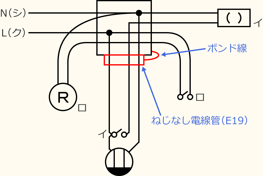 ߘa7Nx̑dCHmZ\̌No.11̕}̏̎菇⑥