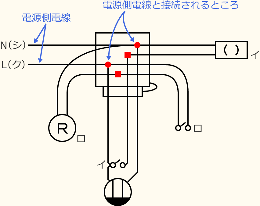 ߘa7Nx̑dCHmZ\̌No.11̕}̏̎菇⑦